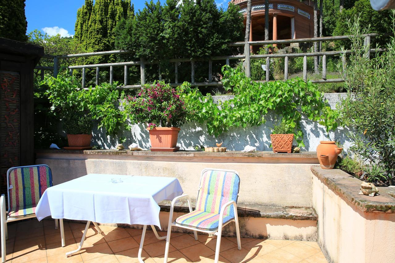 Pension Weinberg Mit Landhaus Nizza Gleisweiler Exterior foto